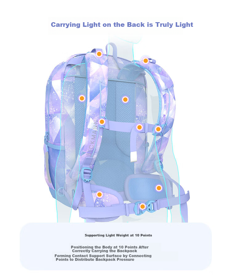 Beckmann Norwegian Middle And High School Student Spine-Protecting Large Capacity Lightweight Backpack, Stylish Double Shoulder Bag for Boys And Girls, Elementary School Students Grades 4-6 9