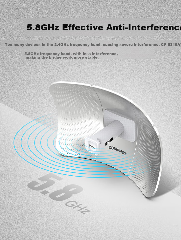 COMFAST Outdoor 11km Long-Range Transmission Bridge, 900Mbps 5.8G Anti-Interference CPE, Elevator Monitoring Transmission, Wireless WiFi Bridge, Outdoor AP Waterproof And Dustproof CF-E319A 6