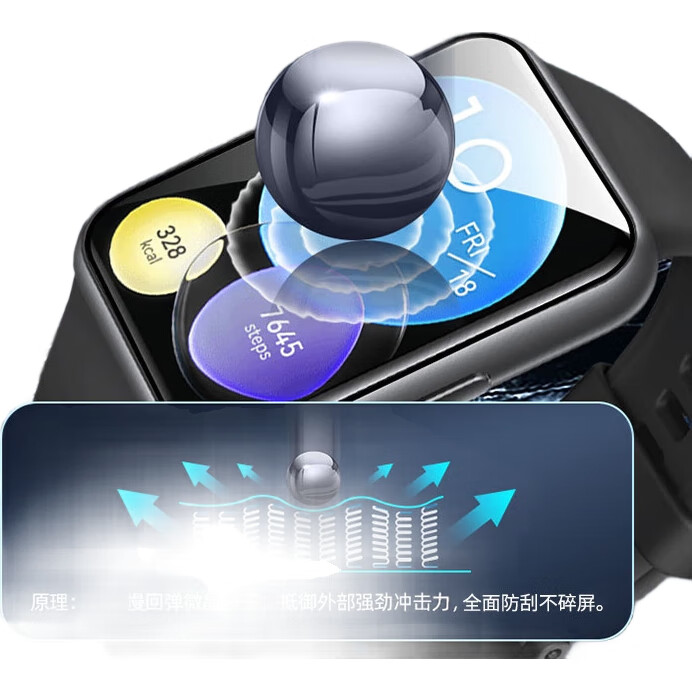 Защитная пленка для Huawei Watch Fit 2