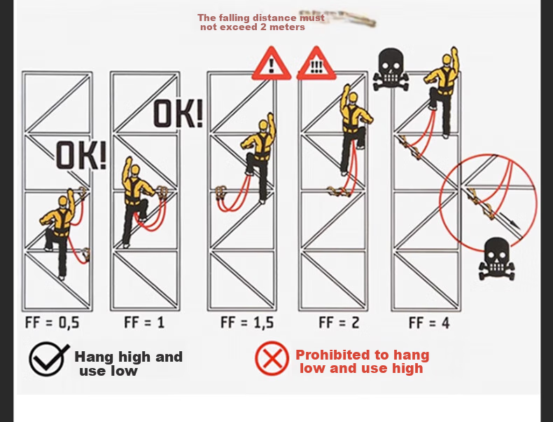 Shandouao Five-Point Safety Harness AD9046 Quick-Connect Fall Protection with Two Large Hooks, 1.8 Meters + Shock Absorber Pack + Belt 17