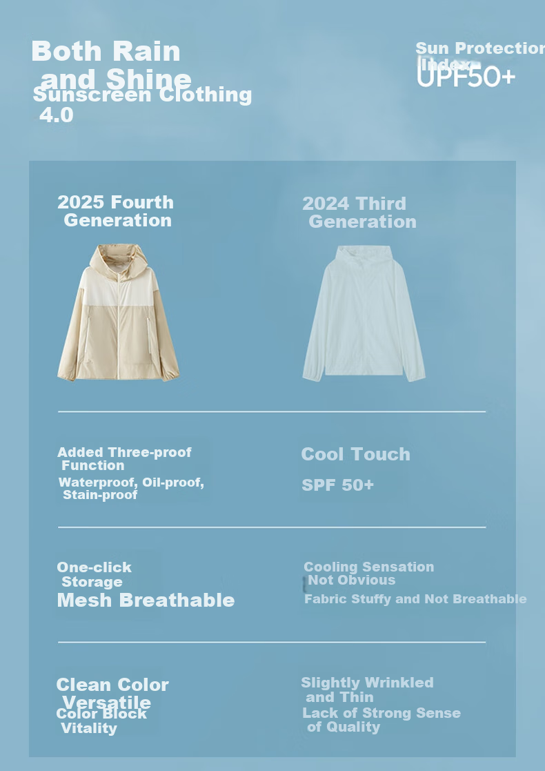 Semir Sun Protection Clothing for Men, UV-Resistant, Cool-Feeling, Triple-Protection Fishing Suit, Summer Style for Couples, 109325108102 3