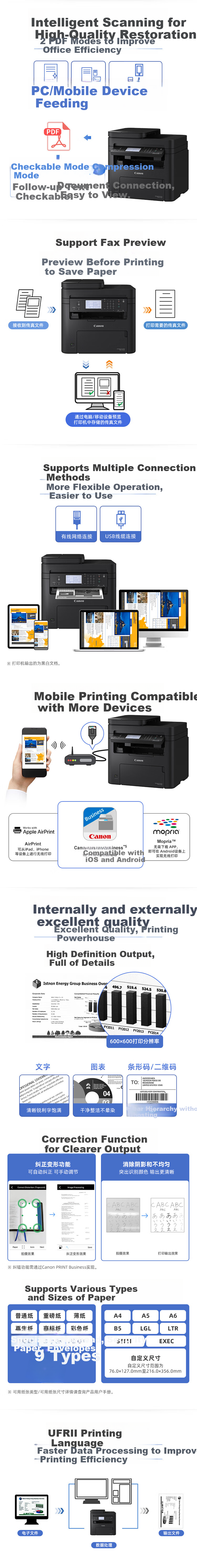 Canon MF273dw A4 Black And White Laser Multifunction All-In Printer (Print/copy/scan/WiFi/wireless/Wireless Direct Printing/Auto Duplex Printing/Document Feeder for Home Use) 1