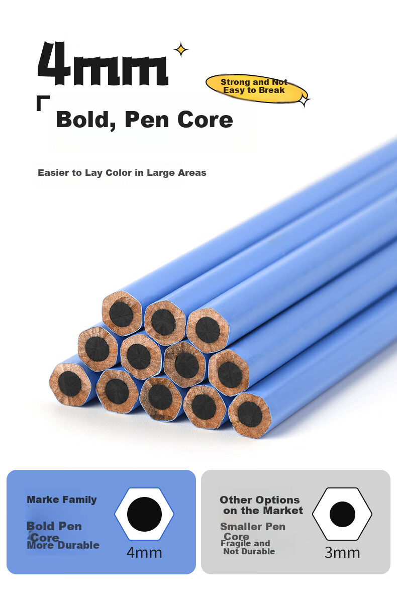 MARCO Drawing Pencils with Charcoal Tips, 12-Pack, Sketching Exam, Wooden Handle Charcoal Pencils for Students' Exams, Art Students' Entrance Exam 7