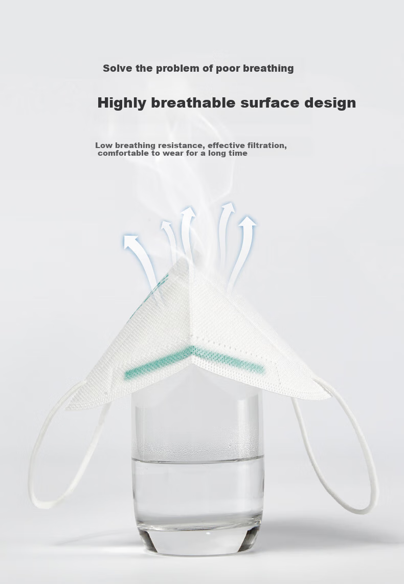 Baoweikang KN95 Mask, 3D Protective Anti-Droplet Bacteria Pollen Dust PM2.5 Anti-Smog Mask, Thin Breathable KN95-T1 (5 Packs 50 Pieces) 5