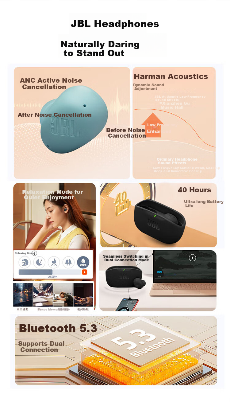 JBL WAVE BUDS 2 True Wireless Bluetooth Earphones, Active Noise Cancellation In-Ear Headphones for Calls And Music, Compatible with Apple, Huawei, Xiaomi Phones, White 3
