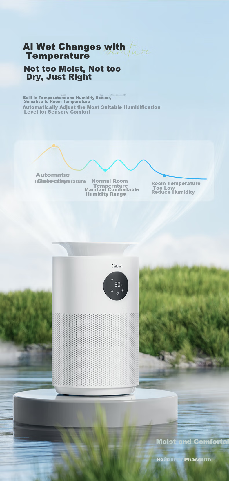 Midea [AI Smart Voice] Anti-Mist Air Humidifier with Antibacterial Function for Home Bedroom Floor-Standing Small Quiet Air Conditioner Heater Atomizer, Gift for Women SZY-W40S 11