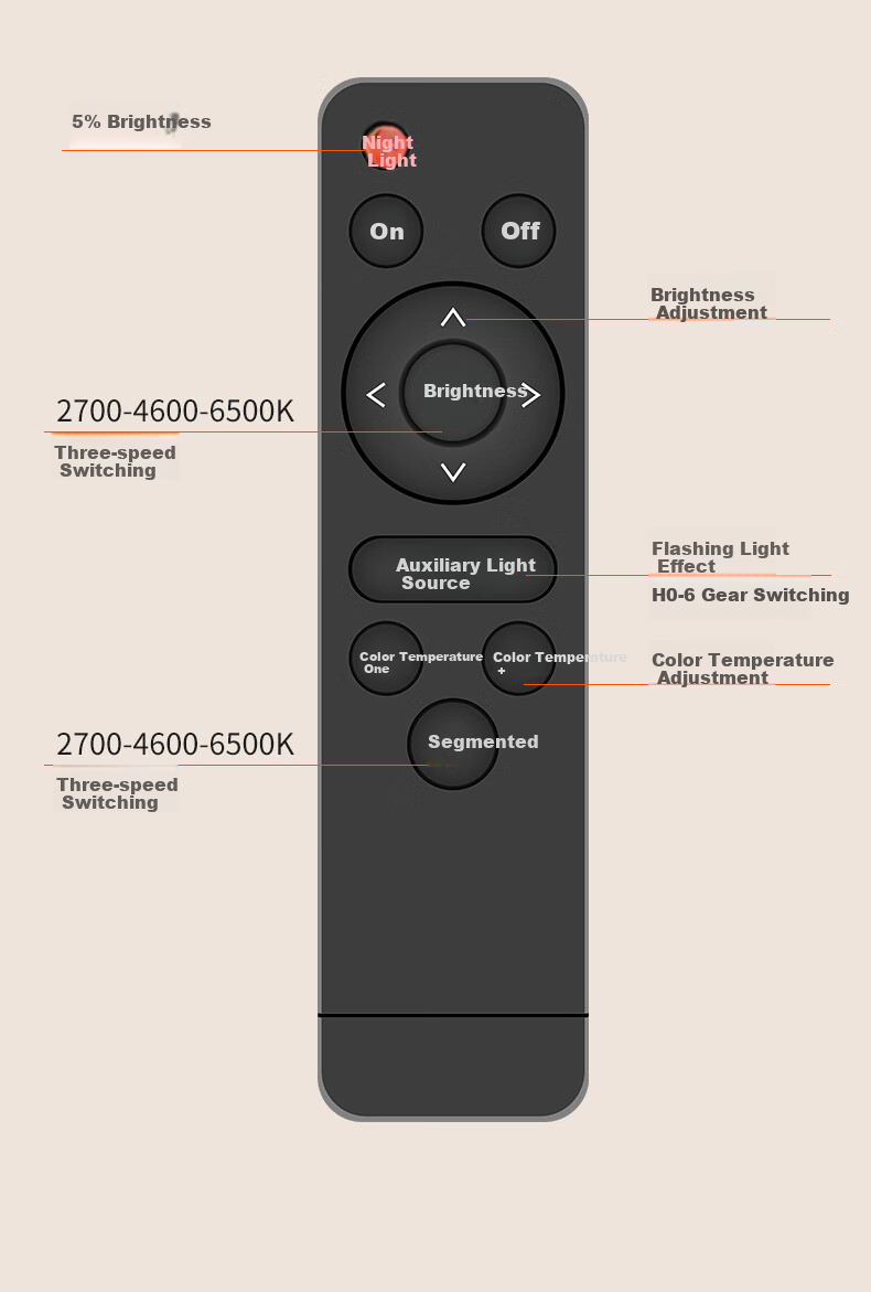 Hakutatz Hair Light, Live Streaming Special Fill Light, Contour Shaping Spotlight, Ceiling Spotlight, Photography God, Girl Atmosphere, Entertainment Live Room 17