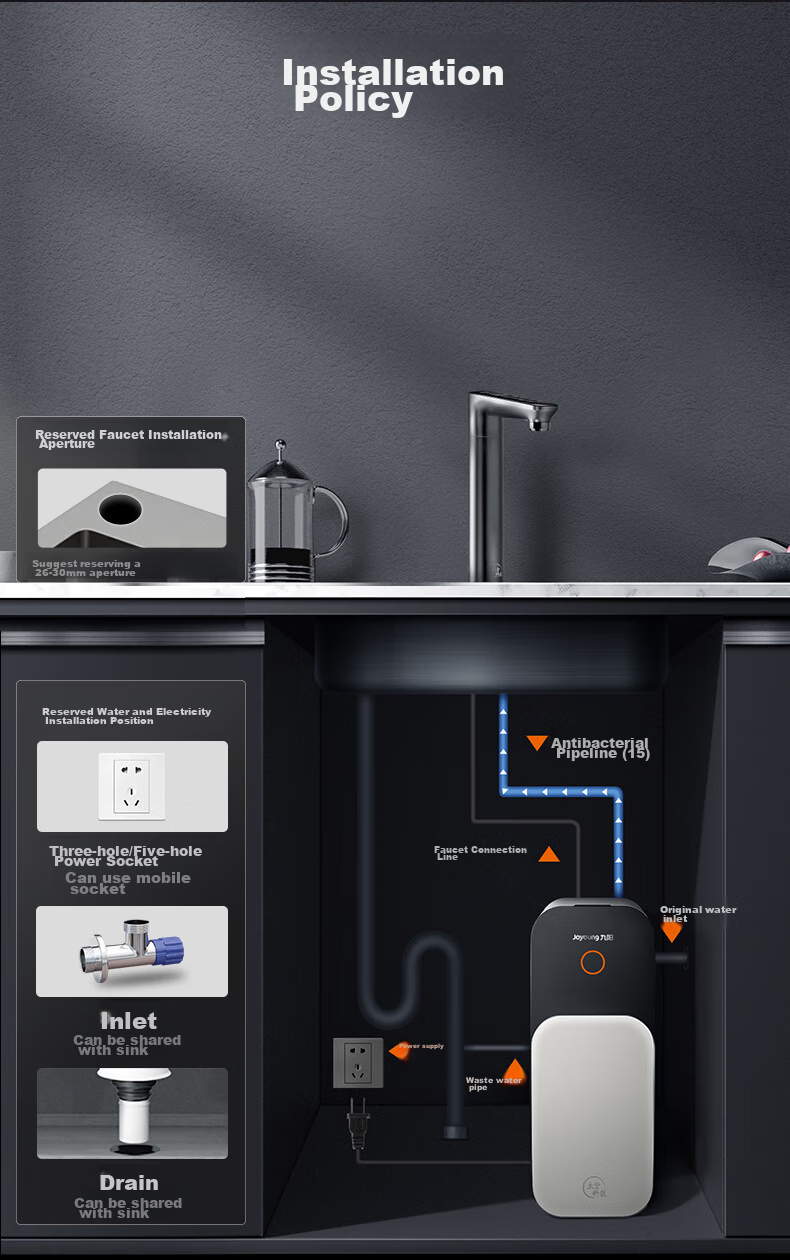 Joyoung Hot Water Purifier, Heat Small Clean R1 1000G, 2.5L/min High Flow Rate, Instant Hot Drinking Machine for New Water, RF601 13