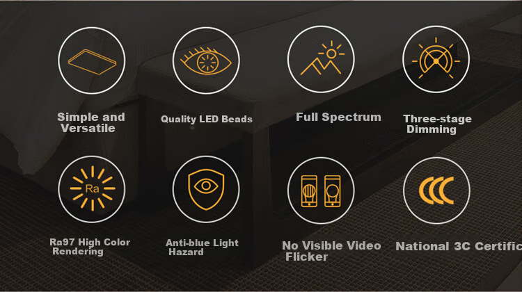 BULL Ceiling Light, Minghao Full Spectrum Bedroom Lamp, Three-Stage Dimming, 48W, Ra97 Color Rendering Index [Installation Included] 2