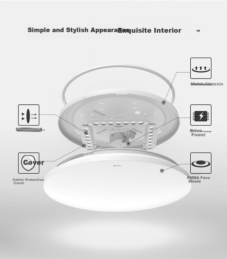 BULL M21 Children's Dual-Spectrum Cloud Light, Smart Voice Full Spectrum Bedroom Lamp, 45W [All-Inclusive Price] 4