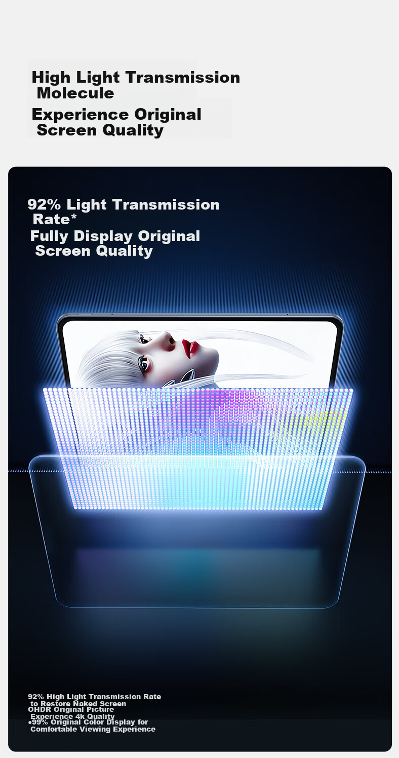 Shanmo Tempered Glass Screen Protector for Red Magic Gaming Tablet Pro (2024 New Model), Red Magic Tablet 2nd Generation, 10.9-Inch Full Screen HD Anti-Fingerprint Gaming Protective Film 2
