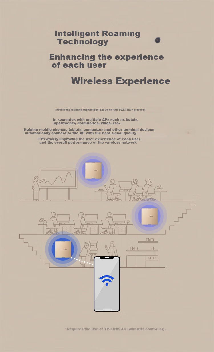 TP-LINK AX3000 Wi-Fi6 Panel AP for Large Homes, Whole-House Wireless Mesh Networking, PoE Power Supply, AC Management, TL-XAP3000GI Easy Expansion Versio 9