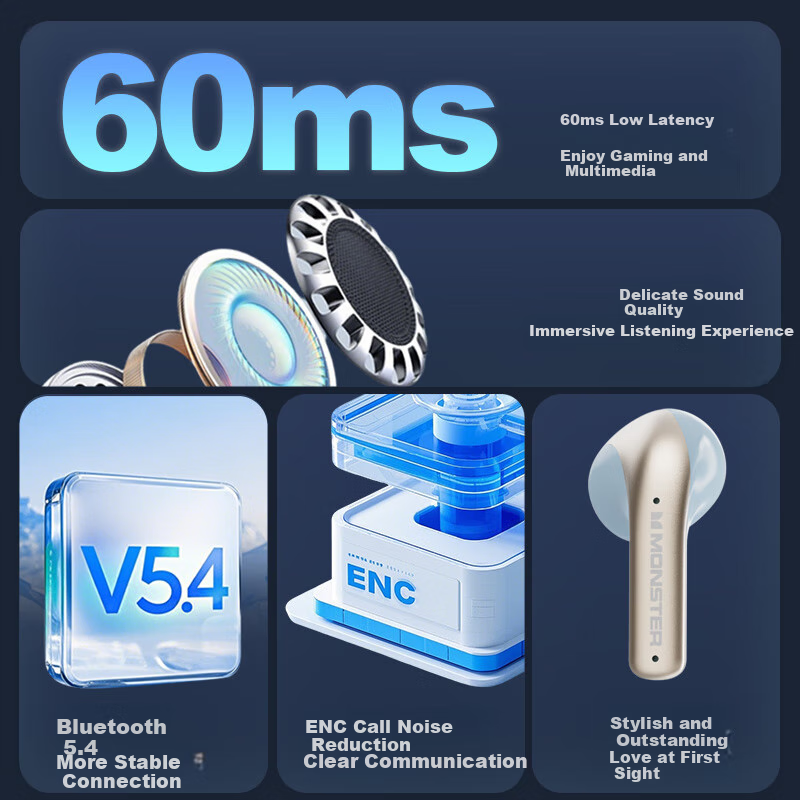 Monster True Wireless Bluetooth Earbuds, Semi-In Bluetooth Earphones, Music Sports Gaming Headphones with Bluetooth 5.4, Compatible with Apple Phones T102 Light Gree
