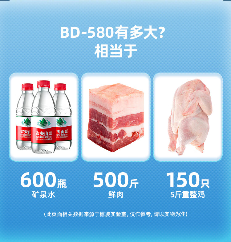 穗凌冷柜|穗凌|东骏冷柜|东骏
