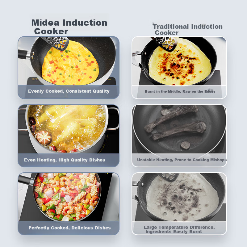 Midea Induction Cooker Ceramic Cooktop for Home Use, 2200W High Power New Electromagnetic Stove Hot Pot Cooker, Integrated Panel Cooking Set with Pots And Pans, WH2202S
