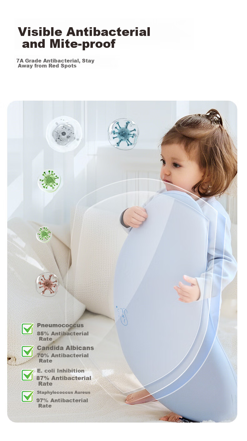 COBOBABY Children's 4D Silicone Pillow, Baby Pillow for Ages 1-3 Infant-Specific Pillow, Washable Food-Grade Neck Support Pillow, Ventilated 14