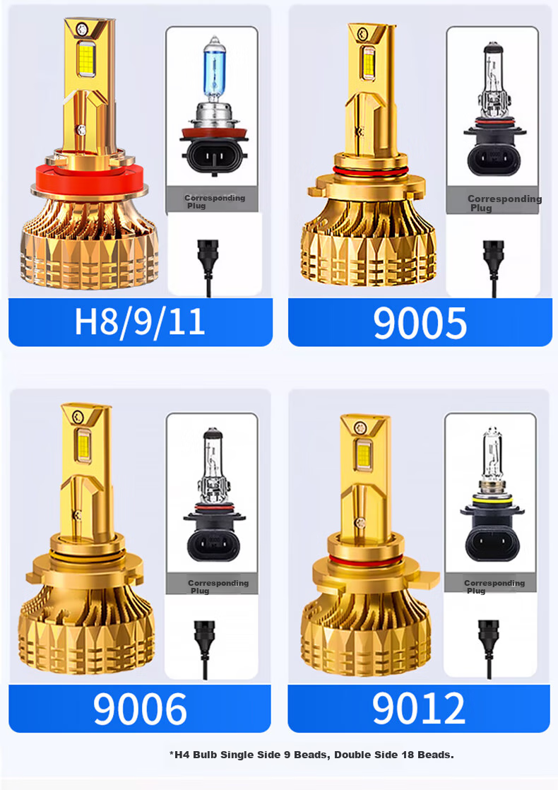 KEPUSHI Automotive Dual-Light Lens LED Headlight, 9005 Car Bulb, Integrated High And Low Beam, High Beam, Low Beam, Front Car Headlights 19