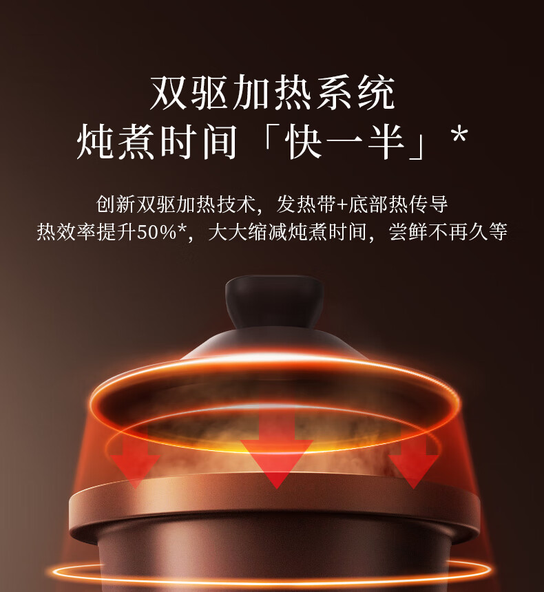 Joyoung Quick-Cooking Electric Stew Pot, Electric Clay Pot, Electric Stewing Cup, Soup Pot, Multi-Functional Pot, Purple Clay Pot, 4L Bird's Nest Porridge Soup Pot, Slow Cooker GD405 1