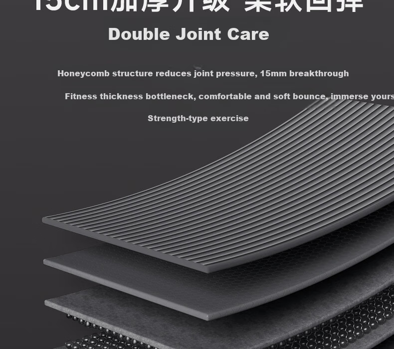361° Men's Fitness Mat, Non-Slip Home Exercise Mat, Yoga Mat, Floor Mat, Soundproof, Shock-Absorbing, Extended to 2 Meters And Widened for Wome 9