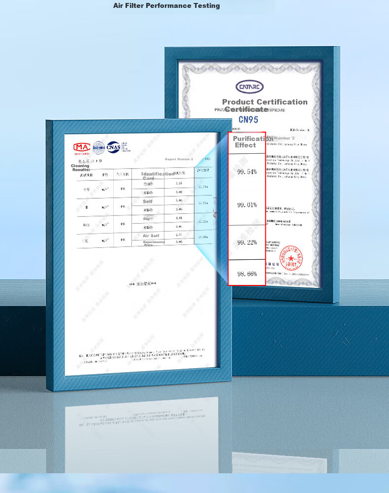Xuanguan 2021-2026 Geely Xingyue L (2.0T) Activated Carbon PM2.5 Anti-Smog Air Conditioning Filter + Air Filter Set 8