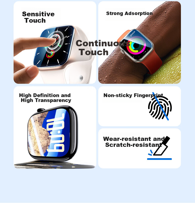 UGREEN [Compatible with S11/S10 | Special Offer: 3 Pieces] Suitable for Apple Watch S11/S10 Screen Protector, 46mm Hydrogel Film, Non-Tempered Glass Film 9