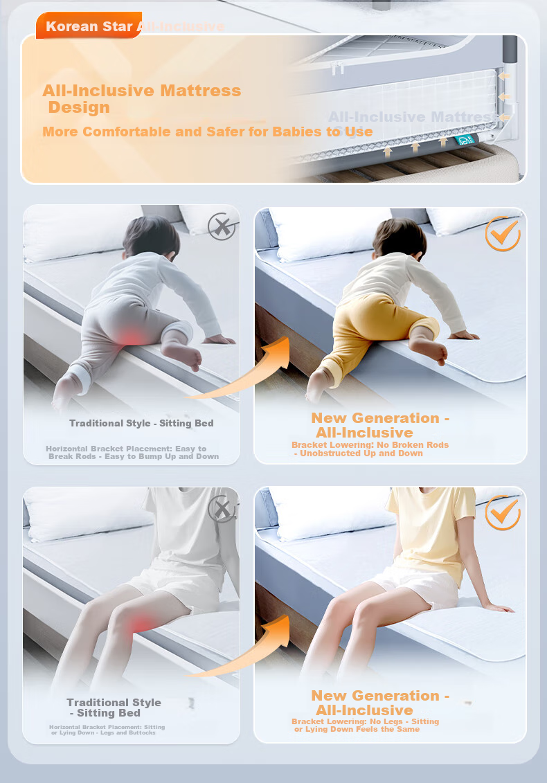 KORRESTAR Class A Household Full-Coverage Mattress-Style Anti-Fall Mosquito Net, Prevents Falling off Bed, Full Coverage Bottom, Thick Gray, 1.8 Meters [1 Bottom Screen] 7