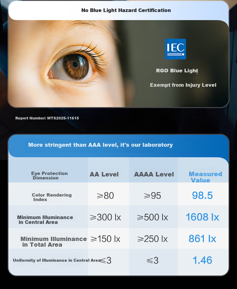 Panasonic Eye-Care LED Desk Lamp No Blue Light Hazard Children's Student Study Lamp White K10-C 4