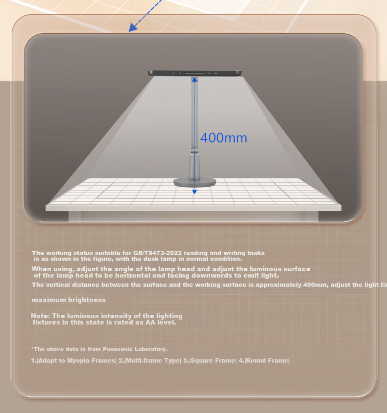 Panasonic Eye-Protecting Desk Lamp for Study And Children's Bedroom, Home Use Eye-Protection Smart Desk Lamp for Mijia, Upgraded Version of Zhi Zhu 4