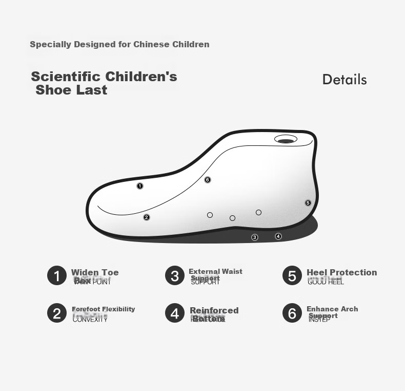 Babaya Children's Canvas Shoes, 2026 New Style Sneakers, Boys And Girls Shoes, Spring Season Children's And Parent-Child Shoes, Mint Green, Size 28 5