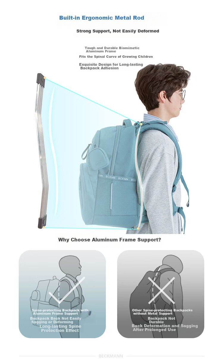 Beckmann Norwegian Backpack for Middle And High School Students, Large Capacity, Reduced Burden, Spine Protection, Suitable for Male And Female Students in Grades 7-9 7