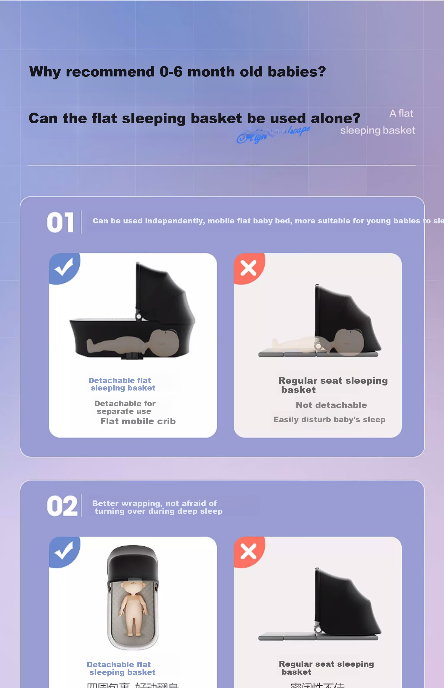 Elittile Stroller, Reversible, Lightweight, High-View, Can Sit Or Lie Down, Baby Walking Aid, EMU Luoyingrou 5