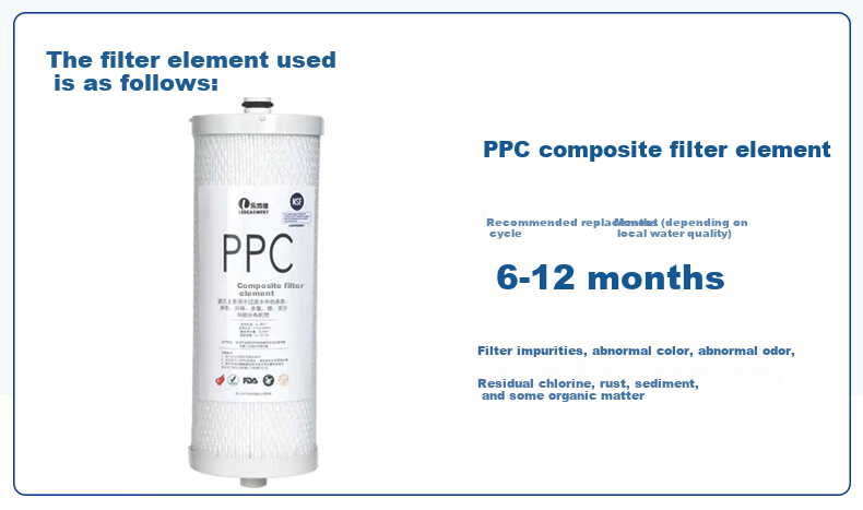 Lebeaswert Suitable for Haier Water Purifier Filter Cartridge HRO4H18/4H96/400EA1-3U1/HRO400C-WU1/HRO400C5 Haier Water Purifier Reverse Osmosis RO Membrane Filter Cartridge 1