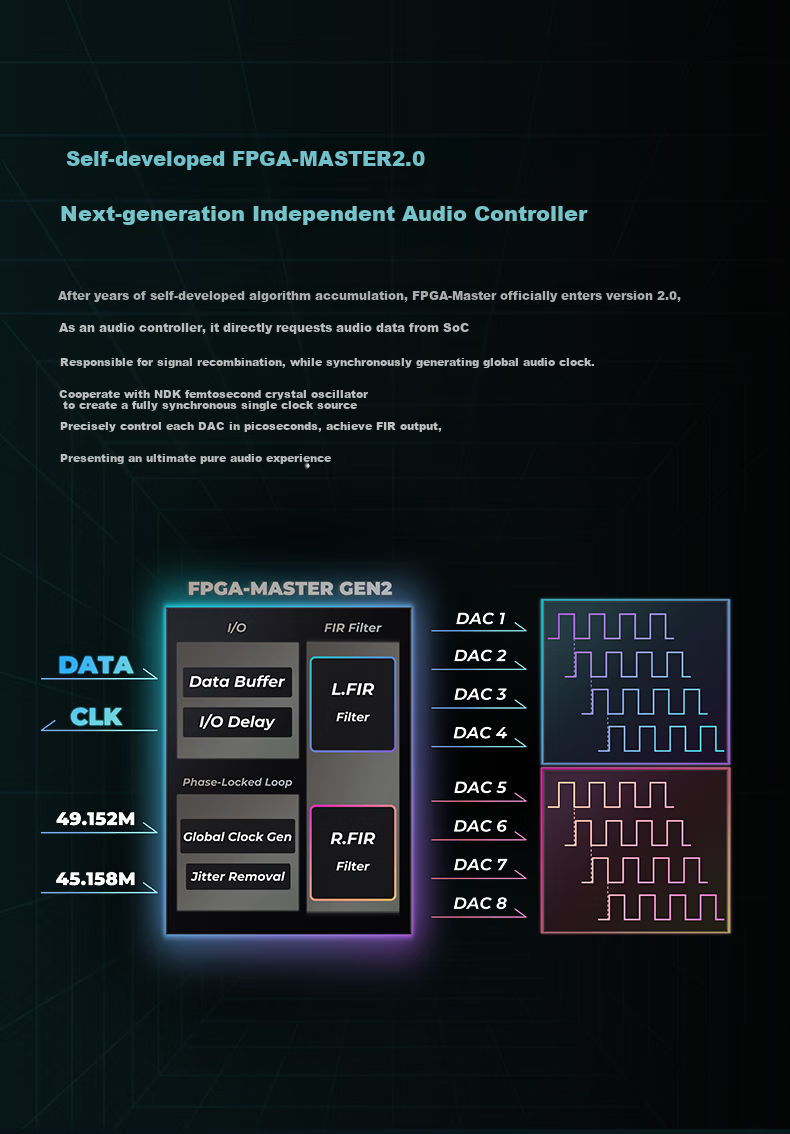 IBasso DX260MK2, HIFI Android Audiophile-Grade Decoder, DSD Lossless Music Player, MP3 Silver Blue 4