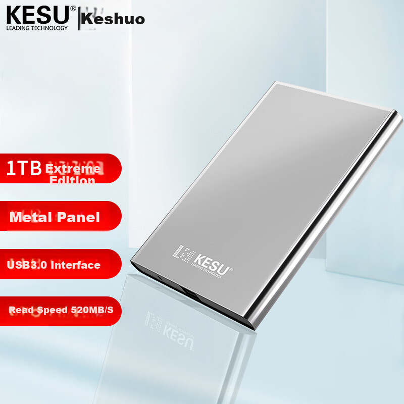 KESU (KESU-01250110