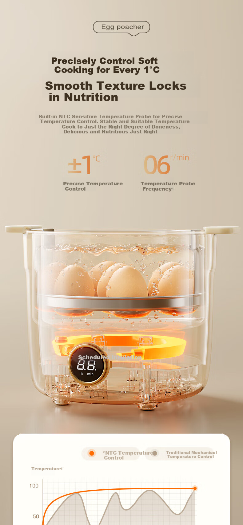 OIDIRE (Oudian) Egg Cooker, Steamer And Cooker Combo, Electric Baby Food Cooker, Electric Steamer, Breakfast Maker, Egg Cooking Device for 7 Eggs, ODI-ZDQ26 Steamer Model 4