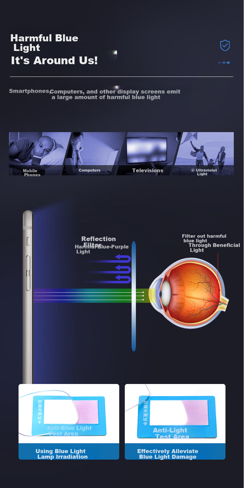 Lianshang Anti-Blue Light Reading Glasses for Nearsightedness, Flip-Up Clip-On Style, High Definition, Portable, 200 Degrees 5