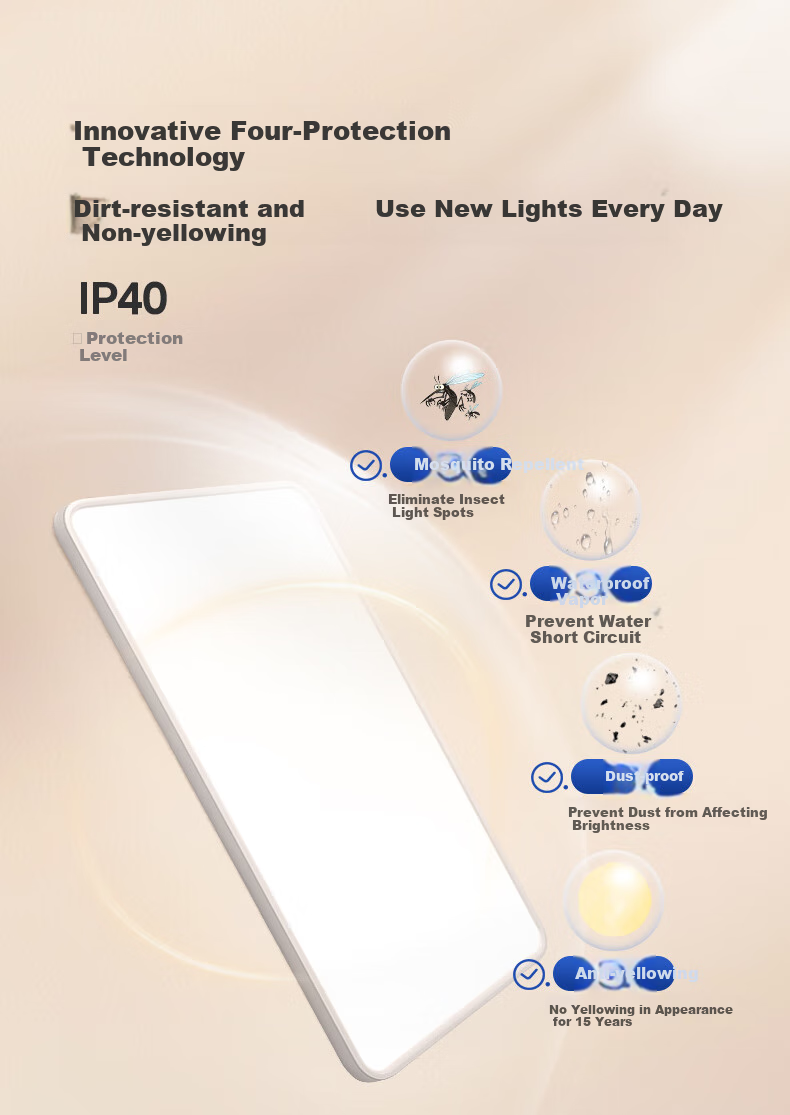 Midea Ultra-Thin Ceiling Light for Living Room And Bedroom, Full Spectrum Eye Protection Smart Control Square Light Aurora S5 with Installation Included 13
