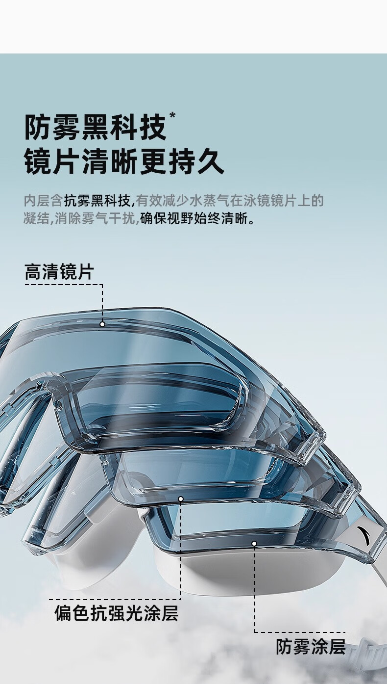ANTA Swimming Goggles, Large Frame for Men And Women, HD Anti-Fog Waterproof, Pure White for Adults, Specially Designed for Swimming And Diving 1