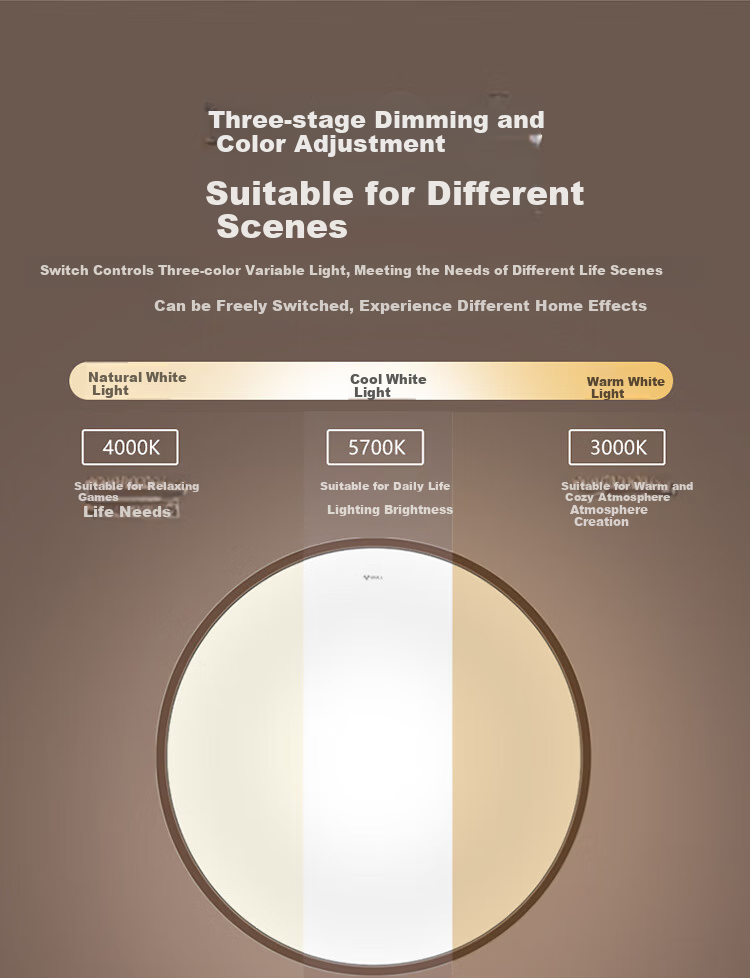 BULL Ceiling Light, Langchen Full Spectrum Bedroom Light, MX-C048A Stepless Dimming, 48W, Ra97 Color Rendering Index, with Display Indicator, Installation Included 8