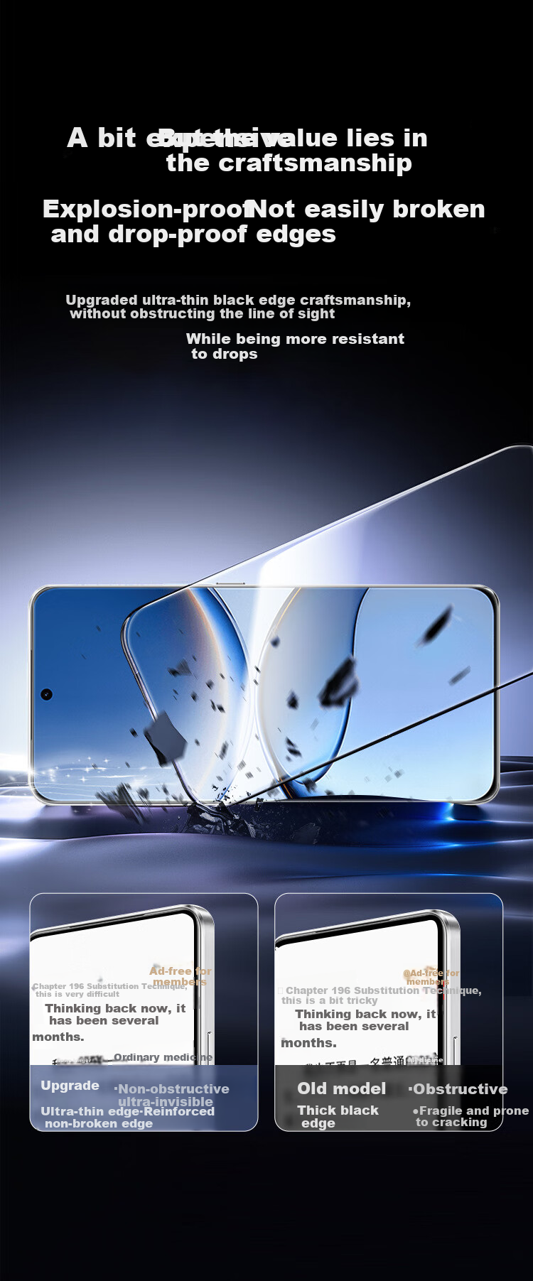KOOLIFE Tempered Glass Screen Protector for Redmi Turbo 4 Pro And Redmi Turbo 5 Max, Full Coverage High Definition Ultra-Thin Shatterproof Anti-Fingerprint Protective Film 1