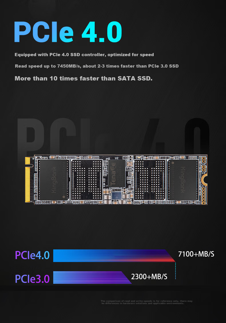 KINGBANK 1TB SSD Solid State Drive, M.2 Interface (NVMe PCIe 4.0x4), Read Speed 7400MB/s, KP260 PLUS Series, Changjiang Wafer 3