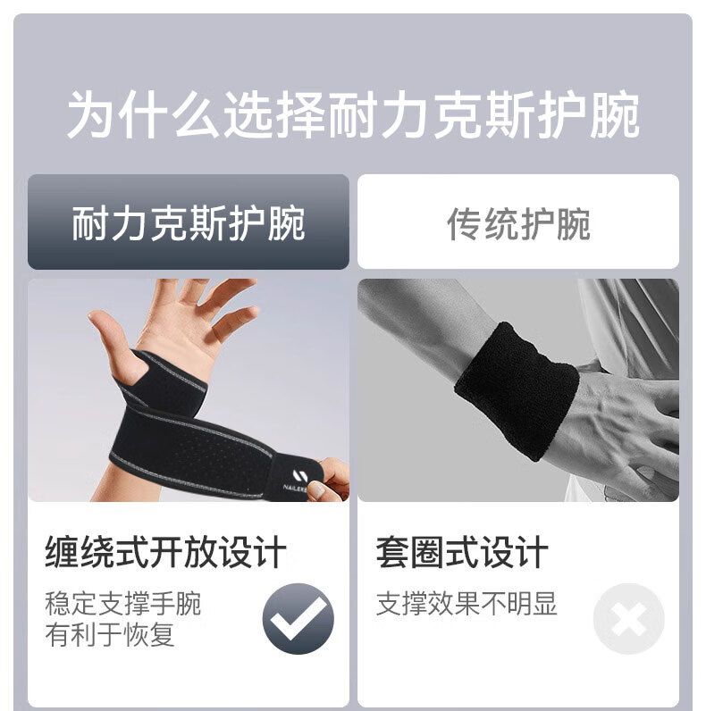 NAILEKESI N Sports Wristband Men Fitness Wrist Support Sprain Brace Breathable Lightweight Wrist Strap for Badminton Tennis Women 2