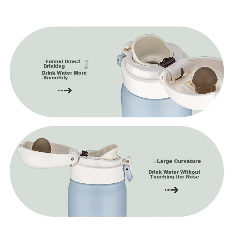 Термокружка THERMOS