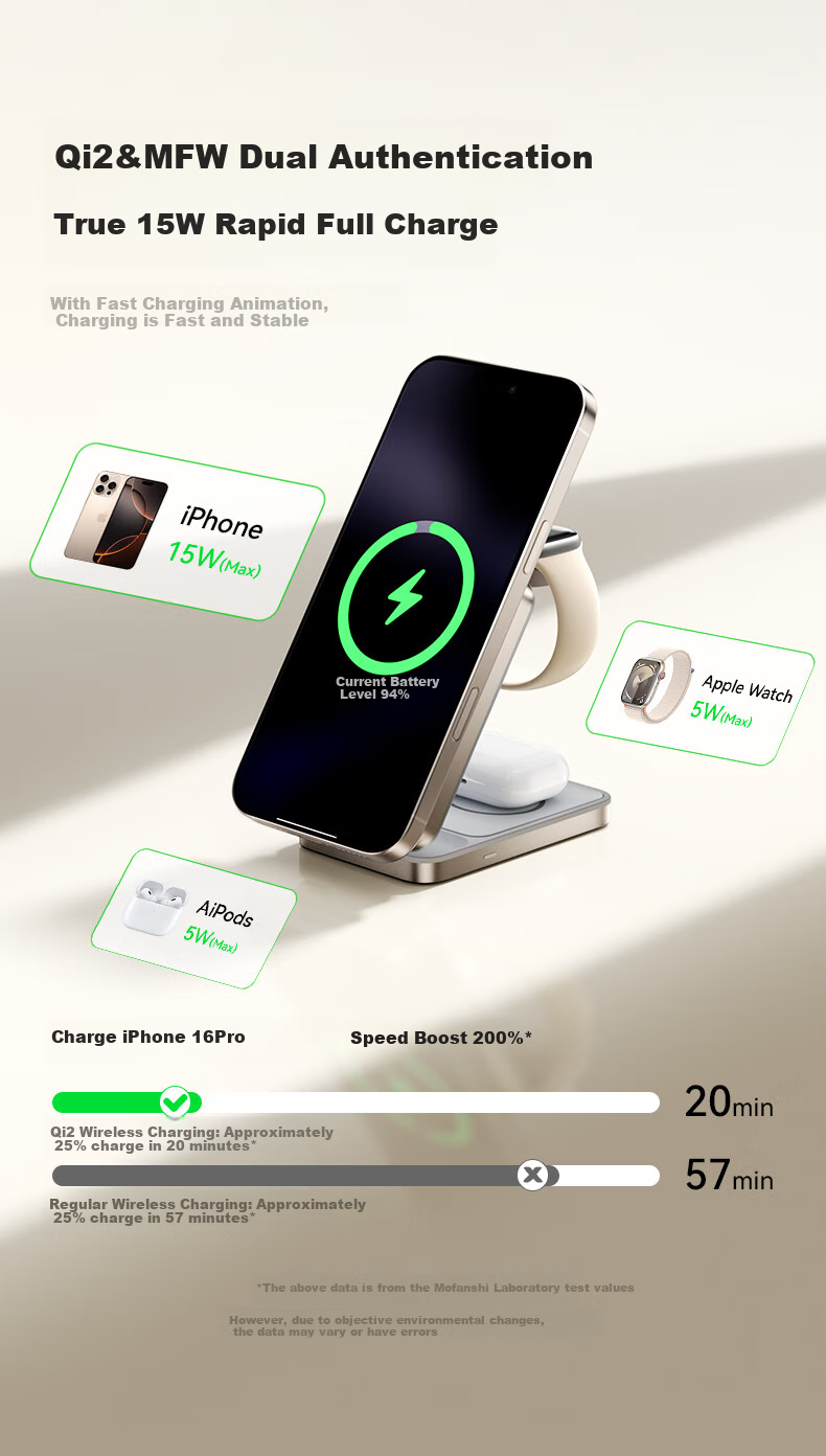 MOMAX Three-In Wireless Charger Gift Box, Apple Certified, Supports MagSafe 15W Magnetic Charging, Compatible with IPhone 18/17/16 Pro Max, Smartwatch, And Earphones 3