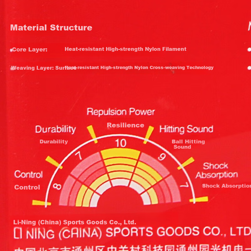 Li-Ning Badminton String No. 1 High Rebound Specialized String for High-Performance Players with Crisp Hitting Sound, Light Blue-Purple No. 1 String 5