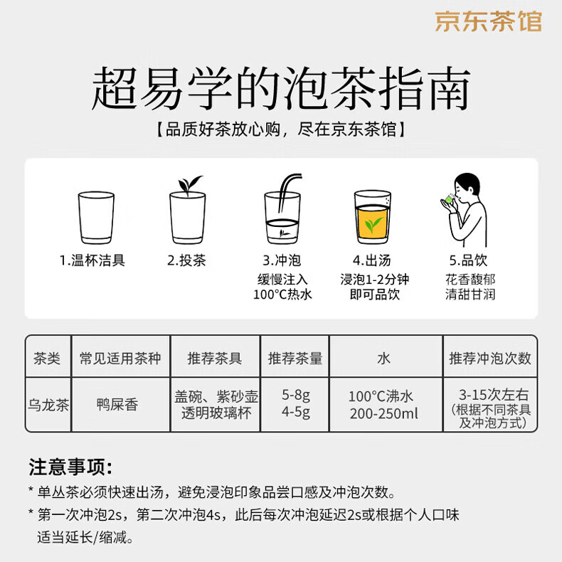 正山顶乌龙茶顶蓝凤凰单枞鸭屎香一级500g足火礼盒春茶叶自饮严选品质