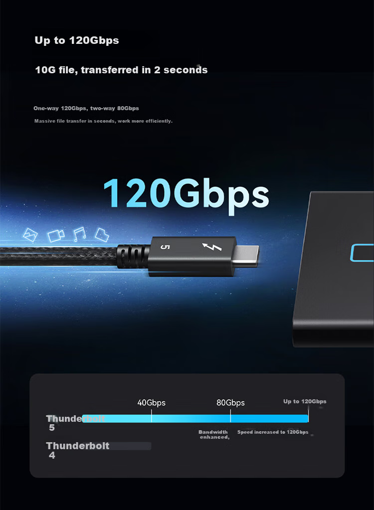 ANKE Prime Intel Certified Thunderbolt 5 Data Cable, Type-C to 240W Apple Fast Charging Braided Cable, 120Gbps Transmission, 16K Screen Mirroring, Compatible with MacOS And Windows 6