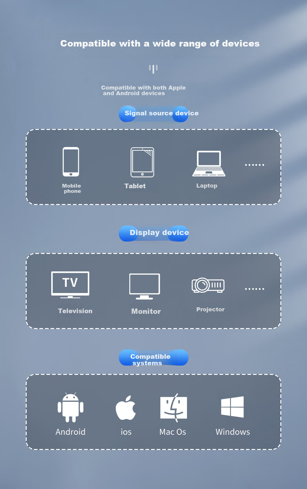 SDWS Wireless Screen Mirroring Device for Mobile Phones, HDMI Audio And Video Synchronization Transmitter, 4K HD Dual-Band Connector for Apple And Android Phones, Computers to Connect TV And Monitor SE89M 13