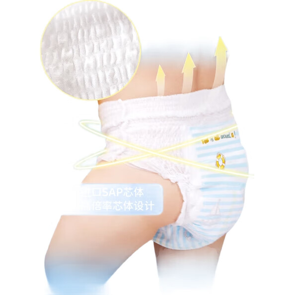 Подгузники-трусики Teddy Bear XXL, 60 шт., ультратонкие, дышащие, для детей от 15 кг