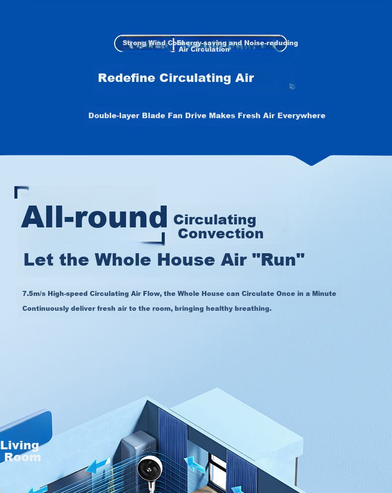 PHILIPS AC Motor Fan Air Circulator with 3D Oscillation, Floor Fan for Home Use, Gentle Wind Quiet Purifying Fan ACR2441CFD 3